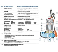 Насос Pedrollo BCm 10/50 -N 48SGM81A0A1