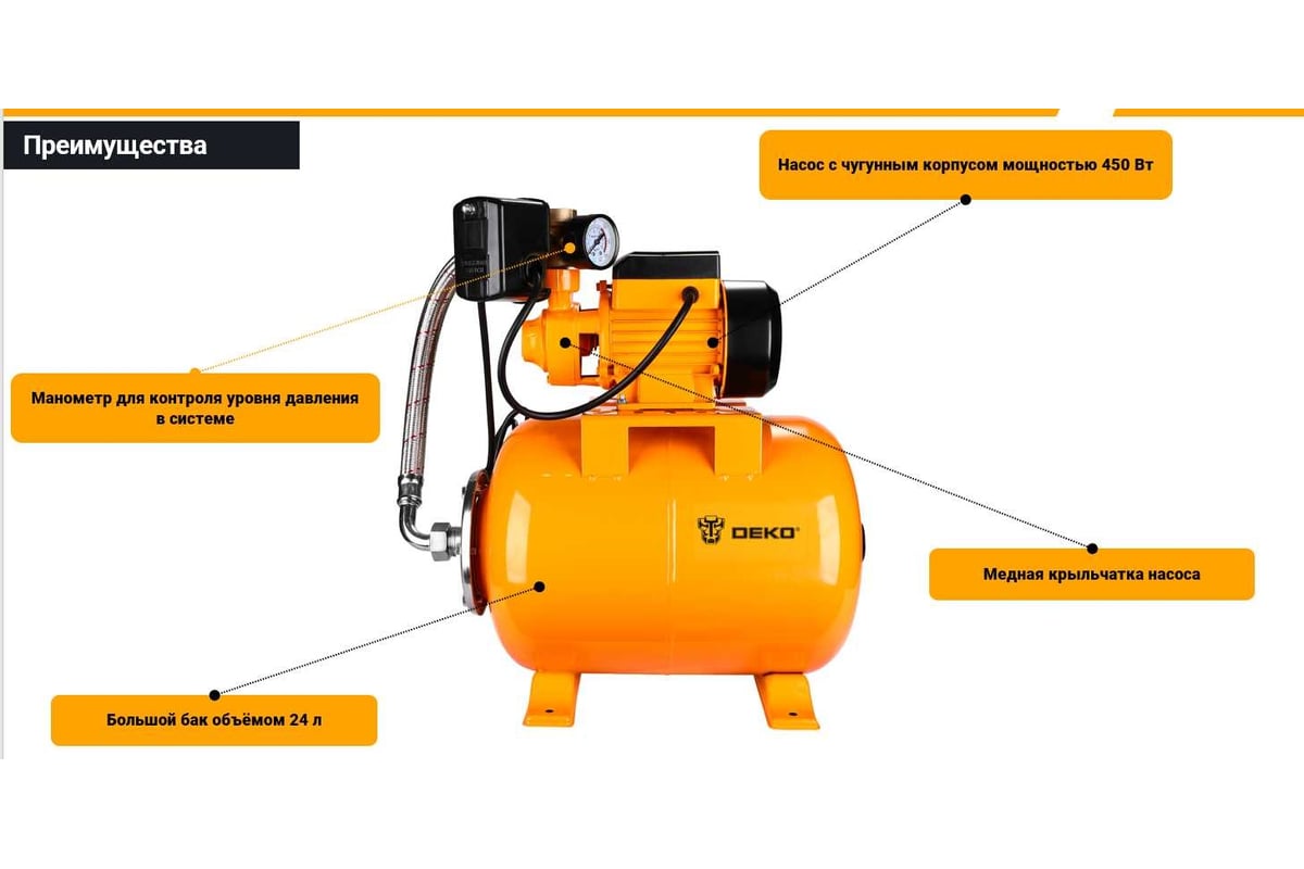 Насосная станция DEKO DKJP450 PLUS, 450 Вт, 45 л/мин, 24 л 076-0530