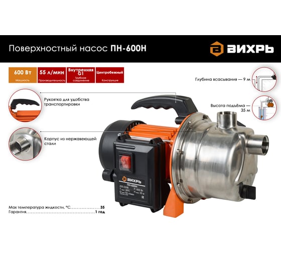 Поверхностный насос Вихрь ПН-600Н 68/4/10