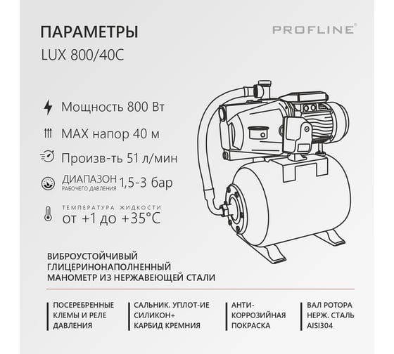 Насосная станция PROFLINE LUX 800/40C (24) УТ-00048564