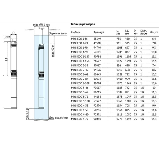 Погружной насос 3" MINI ECO 1-35 (0,25 кВТ, 20 м) UNIPUMP 38349