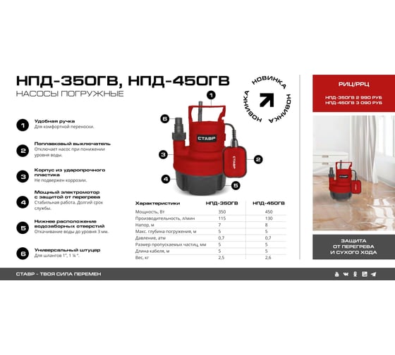 Погружной насос Ставр НПД-450ГВ: мощный дренажный насос для откачки воды до 3 мм отложений (450Вт, глубина 5м, напор 8м, 130л/мин) 9050600380 9050600381
