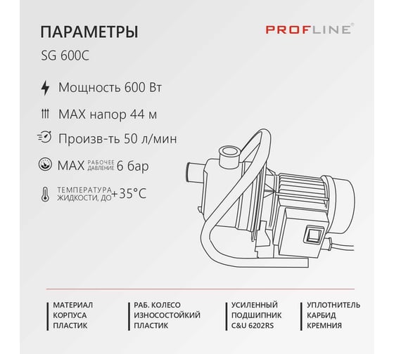 Насос садовый SPROFLINE G-600С пластик УТ-00035287