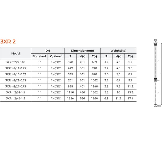 Скважинный насос LEO 3XRm 2/8-0.18 кабель 25 м, 180 Вт, 220В/50Гц, Qmax. 2,7 m3/h, Hmax. 35 m, 2116
