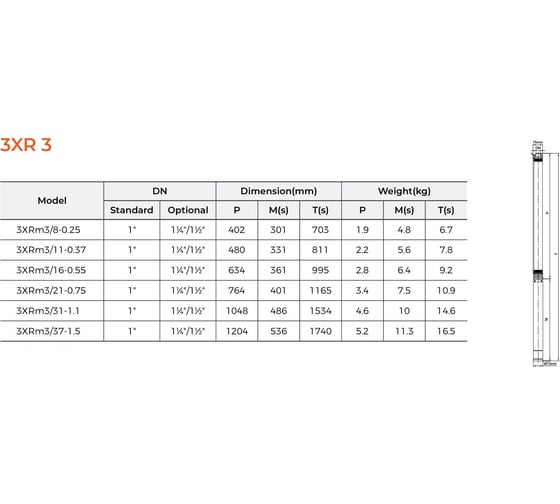 Скважинный насос LEO 3XRm 3/16-0.55 кабель 40 м, 550 Вт, 220В/50Гц, Qmax. 3,6 м3/ч, Hmax. 63 м, 2118