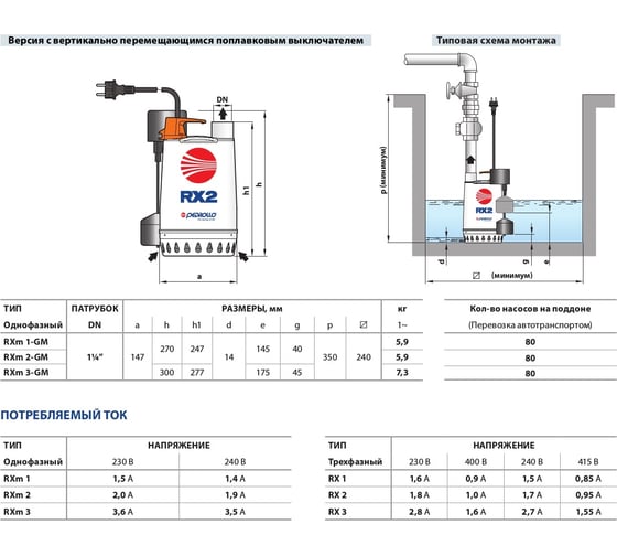 Насос PEDROLLO RXm 3/20 кабель 10 м 48TXV13A1U