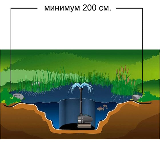 Насос для фонтана Jebao с насадками, 2000 л/ч PF-2000