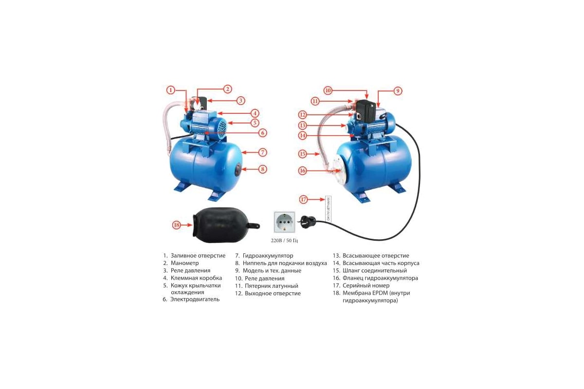 Автоматическая насосная станция JEMIX ATQB-60 88401