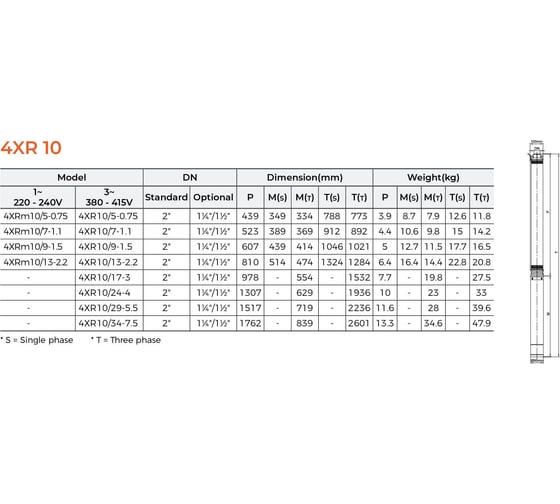 Скважинный насос LEO 4XR 10/29-5,5, 5,5 кВт, 380В, Qном. 10,8 m3h, Hном. 107 m, Qmax. 14,4 m3h, Hmax. 202 m 1800