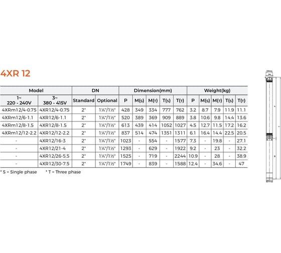 Скважинный насос LEO 4XR 12/26-5.5, 5,5 кВт, 380В, Qном. 12,6 m3h, Hном. 98 m, Qmax. 16,2 m3h, Hmax. 176 m 2085