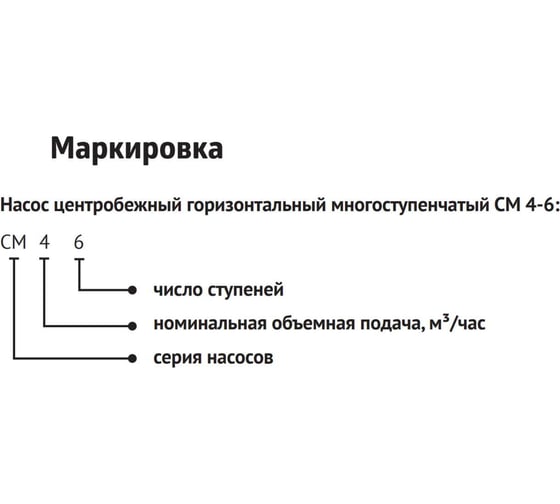 Многоступенчатый горизонтальный насос UNIPUMP CM 4-3 93241