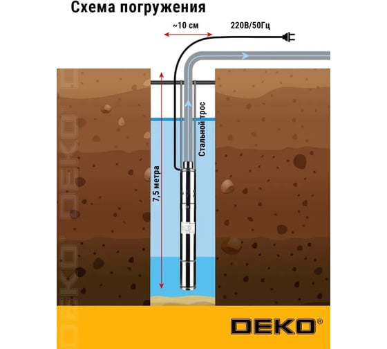Насос скважинный DEKO DBP-750, 750 Вт, кабель 8 м 081-2032