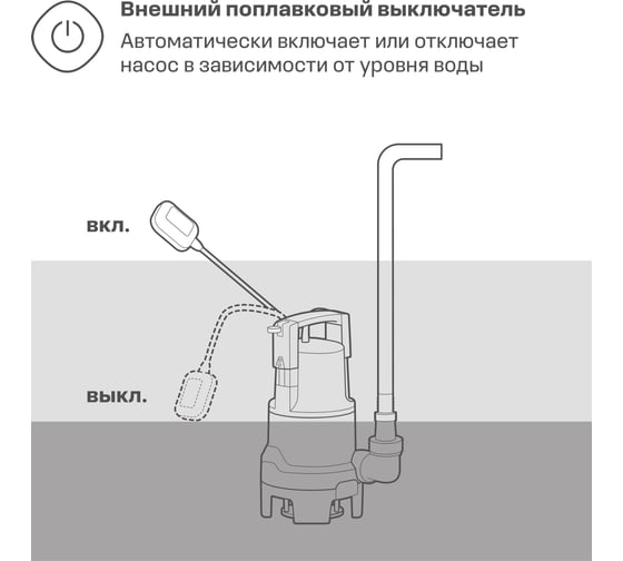Дренажный насос Nocord 850 Вт, 3-в-1, NDP-850.11.20.DU 904838.NDP-850.11.20.DU-2