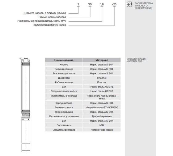 Насос скважинный Heisskraft 3SD 1.8-21 (Rp 1", 0.55 кВт, 1*230 В) 74024127