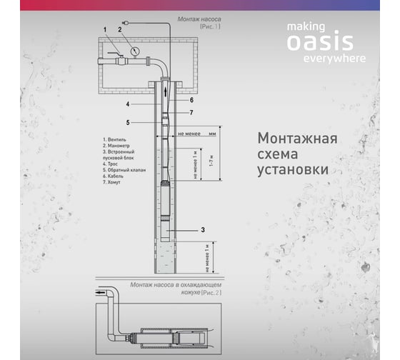 Насос скважинный винтовой OASIS "making everywhere" SV-30/60