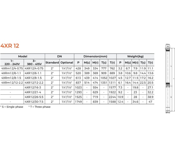 Скважинный насос LEO 4XR 12/21-4, 4 кВт, 380В, Qном. 12,6 m3h, Hном. 80 m, Qmax. 16,2 m3h, Hmax. 142 m 2084