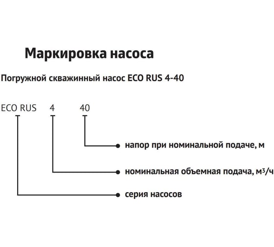Погружной скважинный насос UNIPUMP ECO RUS 4-50 (1,3 кВт, 50 м) 29895