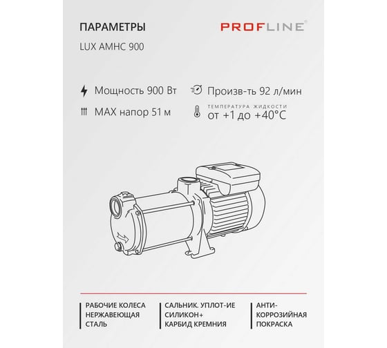 Насос поверхностный многоступенчатый PROFLINE LUX АMHC900 УТ-00052680