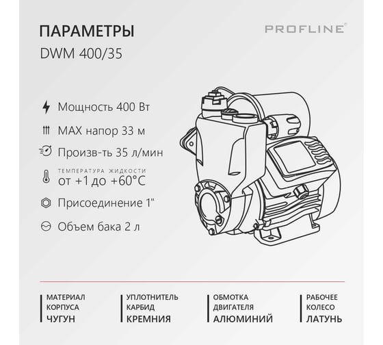 Насосная станция PROFLINE DWM 400/35 УТ-00048746