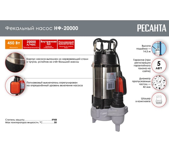 Фекальный насос Ресанта НФ-20000 77/5/2