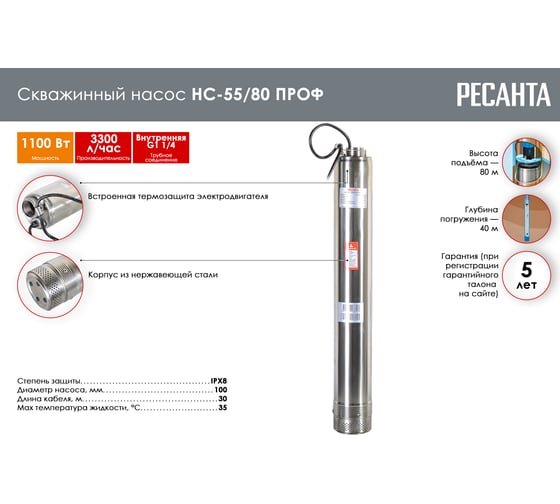 Скважинный насос Ресанта НС-55/80 ПРОФ 77/3/2