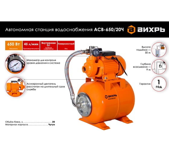 Автономная станция водоснабжения Вихрь АСВ-650/20Ч 68/1/18