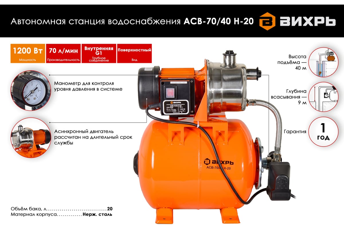 Автономная станция водоснабжения Вихрь АСВ-70/40 Н-20 68/1/17