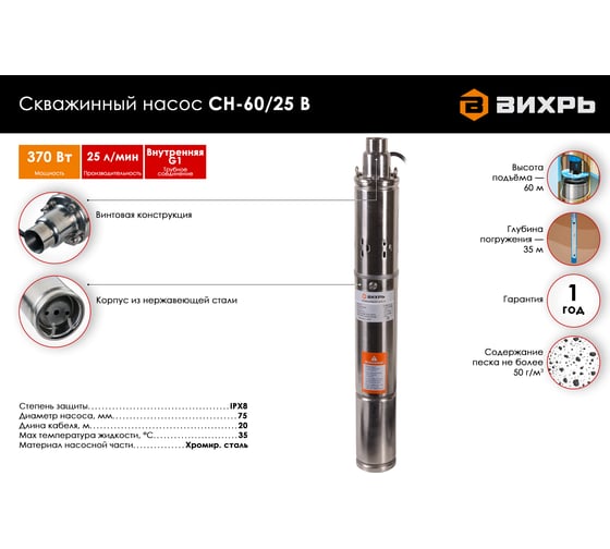 Скважинный насос Вихрь СН-60/25 В 68/3/14