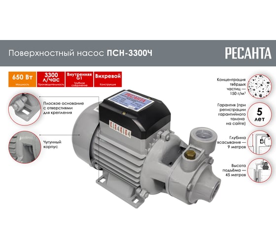 Поверхностный насос Ресанта ПСН-3300Ч 77/4/3