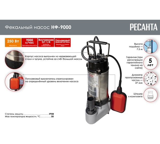 Фекальный насос Ресанта НФ-9000 77/5/1