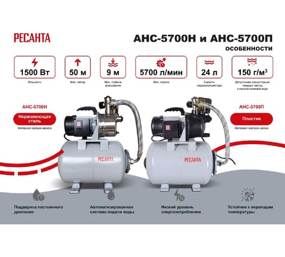 Автоматическая насосная станция Ресанта АНС-5700Н 77/1/15