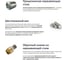 Насос скважинный Ircem 3BH22S кабель 2м 230V (без муфты GPS-1/025) (2.2 кВт) 2040000003753 6