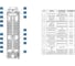 Насос скважинный Ircem 3BH22S кабель 2м 230V (без муфты GPS-1/025) (2.2 кВт) 2040000003753 7