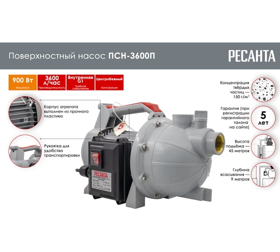 Поверхностный насос Ресанта ПСН-3600П 77/4/4