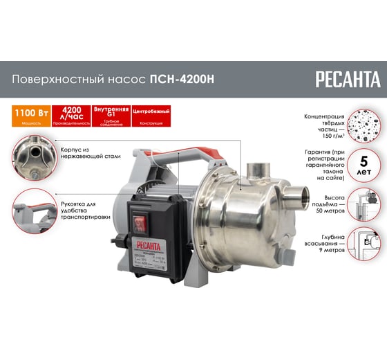 Поверхностный насос Ресанта ПСН-4200Н 77/4/1