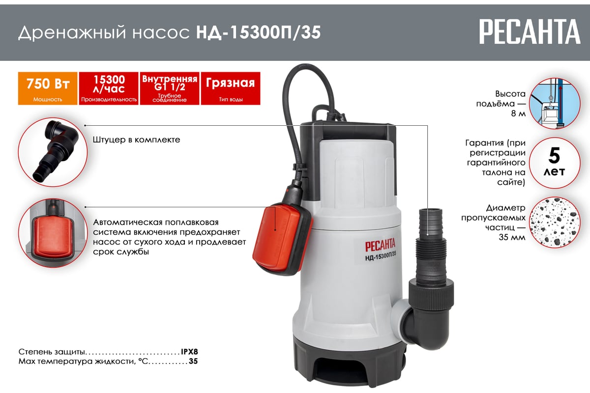 Дренажный насос Ресанта НД-15300П/35