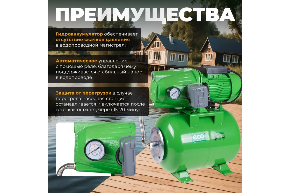 Насосная станция ECO GFI-904