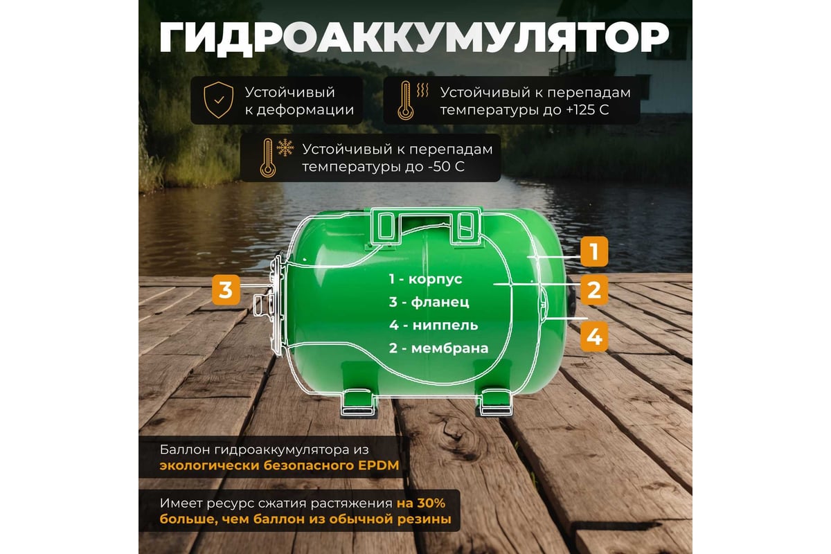 Насосная станция ECO GFI-904 - выгодная цена, отзывы, характеристики, фото  - купить в Москве и РФ