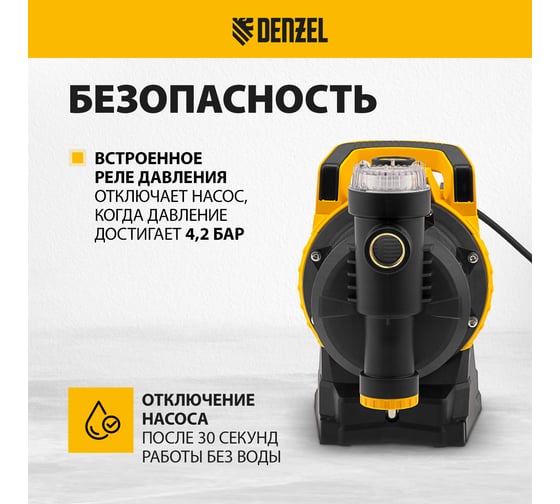 Садовый поверхностный насос Denzel GP1100SS 97305