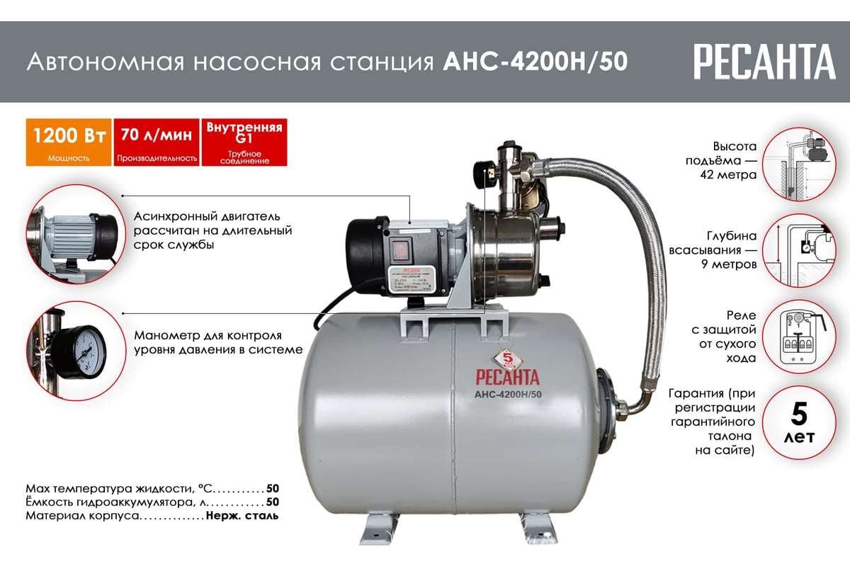 Автономная насосная станция Ресанта АНС-4200Н/50 77/1/8