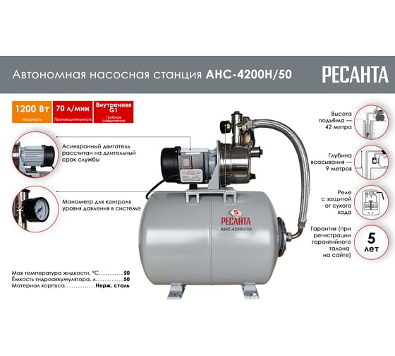 Автономная насосная станция Ресанта АНС-4200Н/50 77/1/8