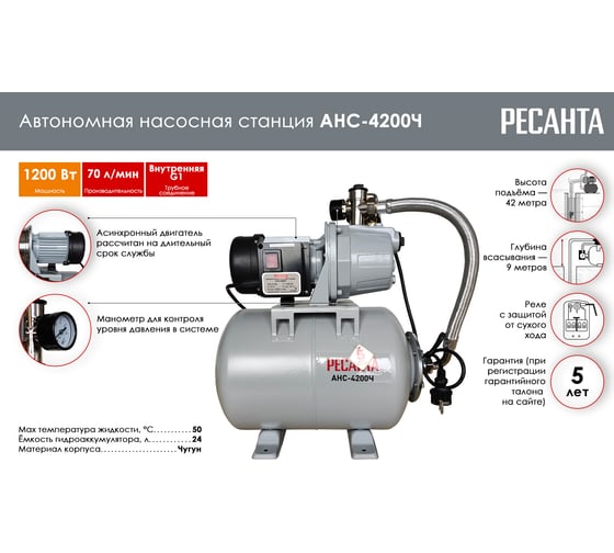 Автономная насосная станция Ресанта АНС-4200Ч 77/1/6