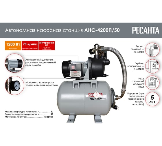 Автономная насосная станция Ресанта АНС-4200П/50 77/1/7