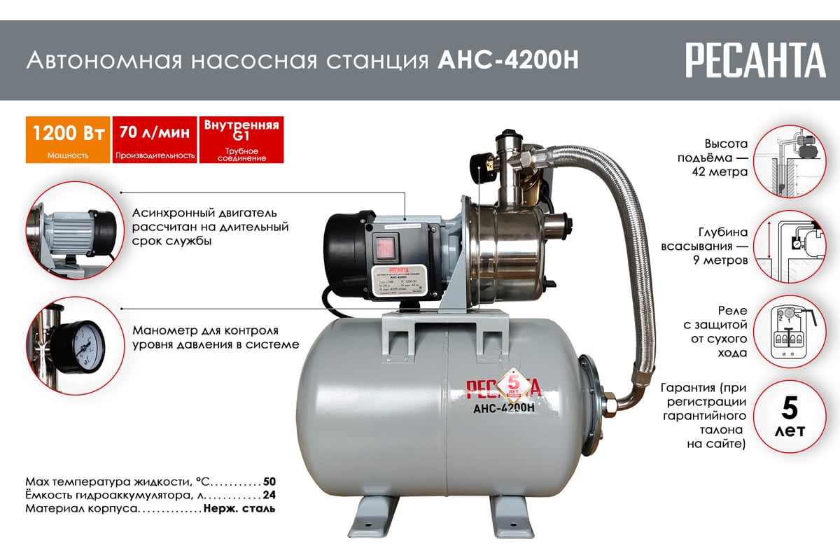 Автономная насосная станция Ресанта АНС-4200Н 77/1/5