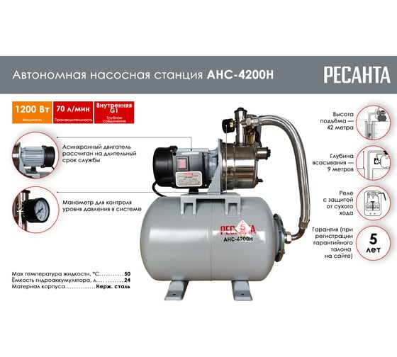Автономная насосная станция Ресанта АНС-4200Н 77/1/5