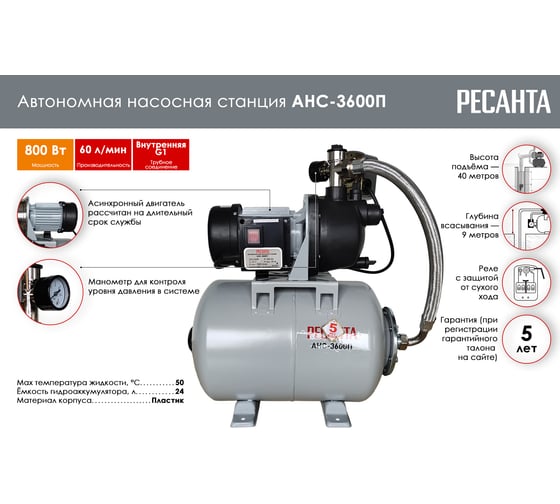Автономная насосная станция Ресанта АНС-3600П 77/1/1