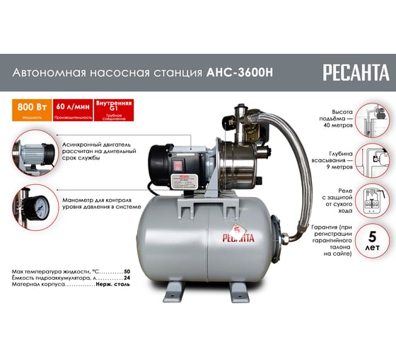 Автономная насосная станция Ресанта АНС-3600Н 77/1/2