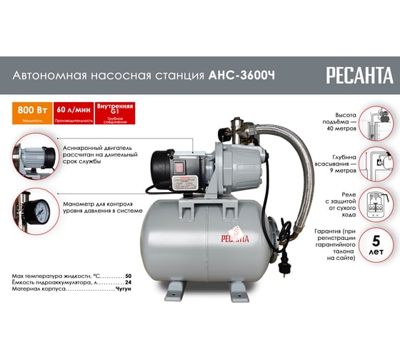 Автономная насосная станция Ресанта АНС-3600Ч 77/1/3