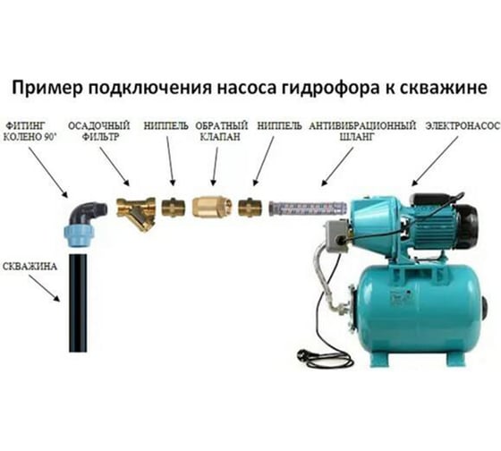 Станция водоснабжения Omnigena JET 100A(a) INOX бак 24 л, крыльчатка из нержавеющей стали 00001004