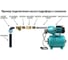 Станция водоснабжения Omnigena JET 100A(a) INOX бак 24 л, крыльчатка из нержавеющей стали 00001004 3